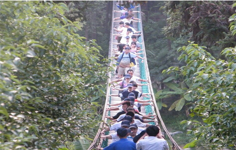 2010红桃17·c18起草年度旅遊隨記